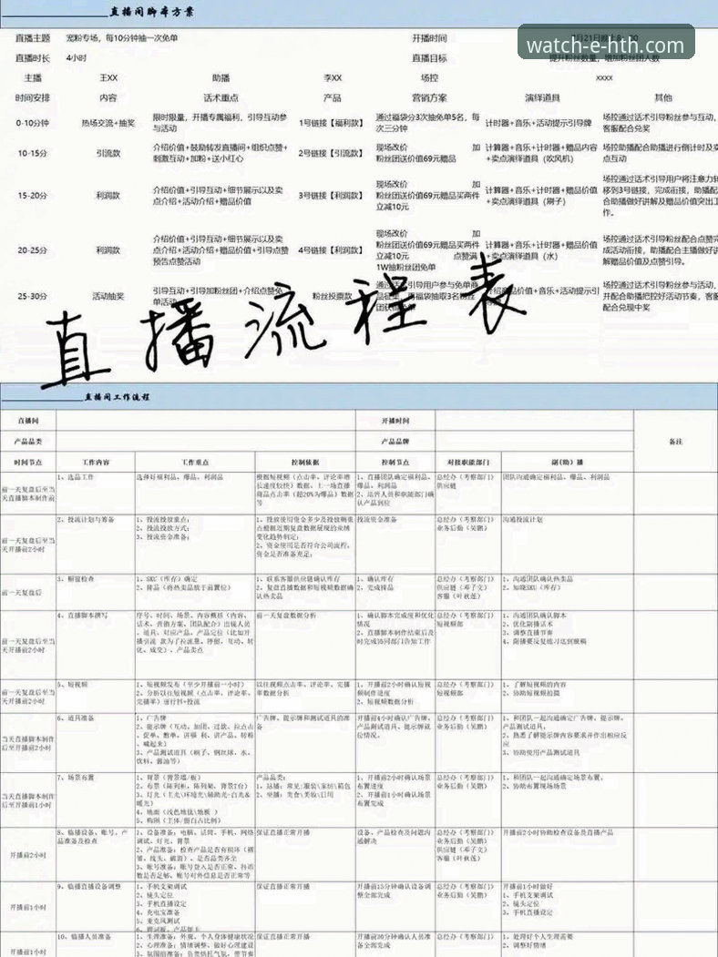 揭秘华体会体育直播入口：从入门到精通的全流程指南