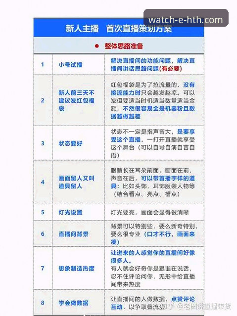 揭秘华体会体育直播：新手必看的常见问题全解答